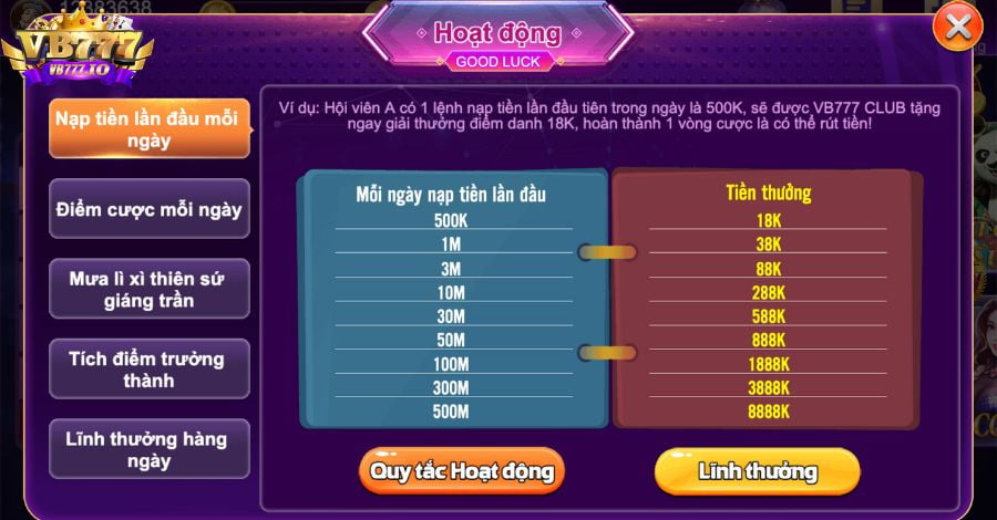 Tại sao tài khoản Tdtc của tôi bị khóa? - Tdtc