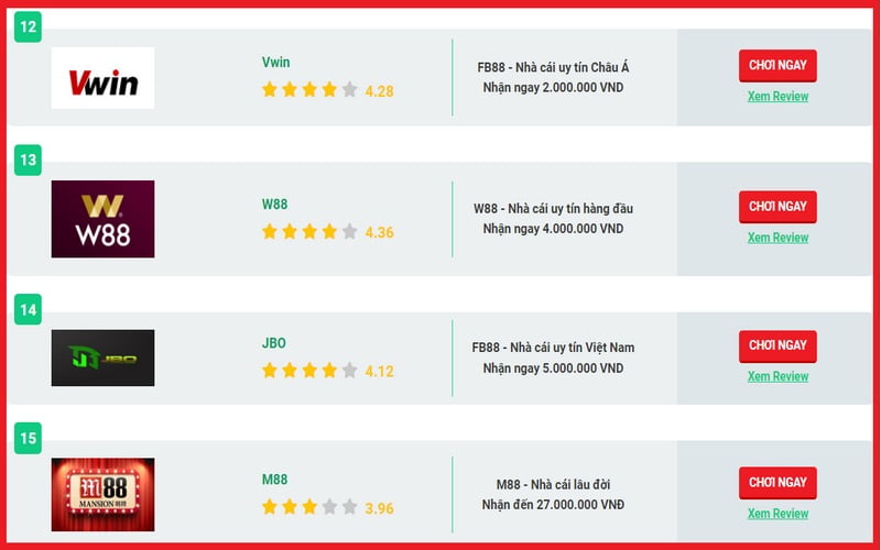 Hướng dẫn tải ứng dụng 6Sports - 6Sports