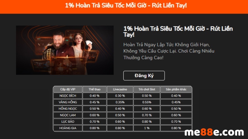Đội ngũ chuyên gia Tk88 - Tk88