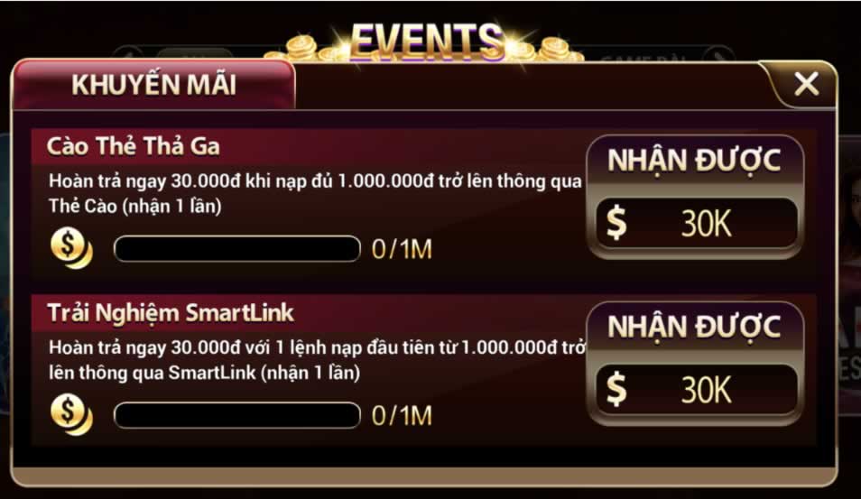 Những lợi thế độc đáo của một công ty game tầm cỡ Fabet - Fabet