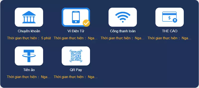 Hướng dẫn nhanh về cách tham gia nền tảng game Rik88 - Rik88