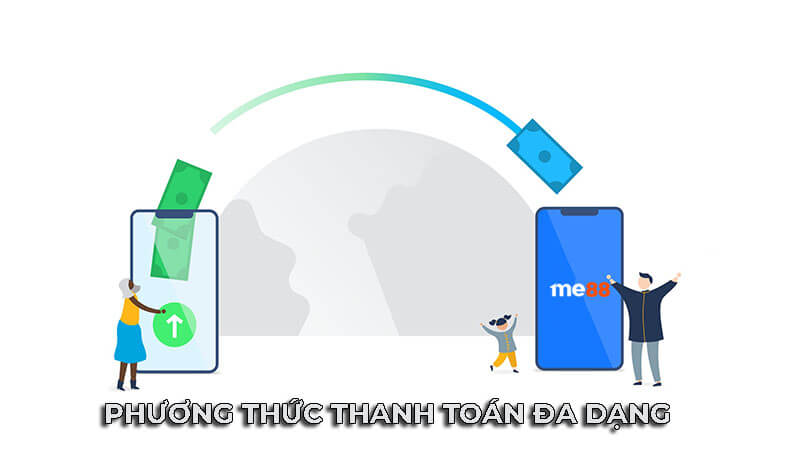 Khuyến mãi hoàn tiền 0,8% Kg88, áp dụng cho các trò chơi sòng bạc trực tiếp/trò chơi câu cá/máy đánh bạc - Kg88
