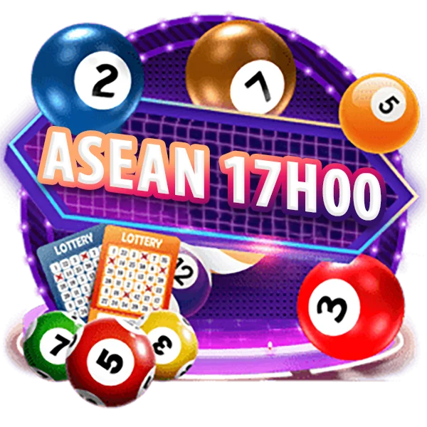 Tôi có thể làm thế nào để có cơ hội thăng tiến từ cấp độ Bigbet88? - Bigbet88