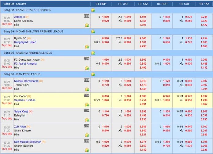 388Bet cung cấp nhiều trò chơi dễ học với tỷ lệ thắng cao - 388Bet