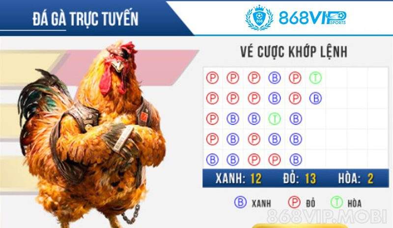 Sản phẩm trò chơi độc đáo được xếp hạng 88Uu - 88Uu
